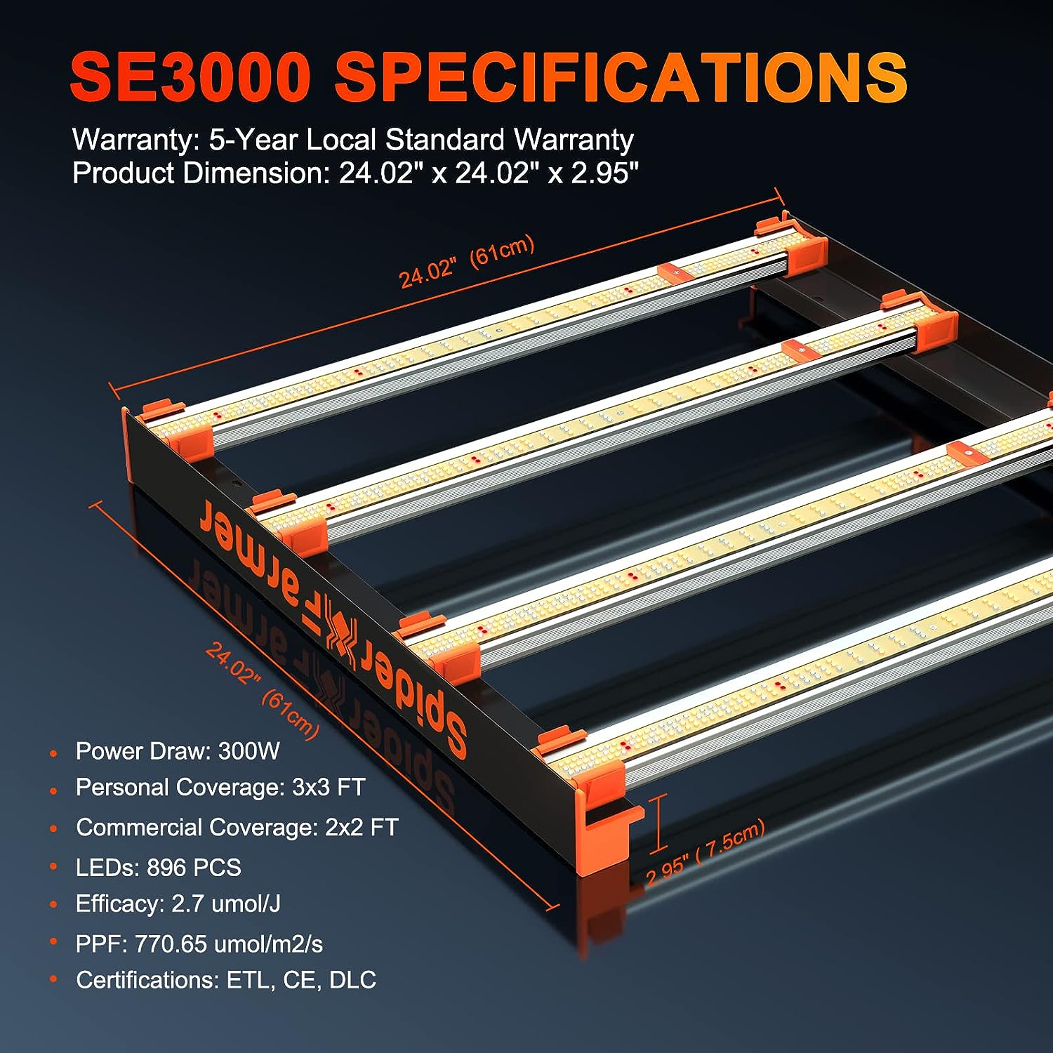 Spider Farmer® SE3000 300W LEDグロウライト:Samsung LM301Bダイオード搭載で室内ガーデニングを革命