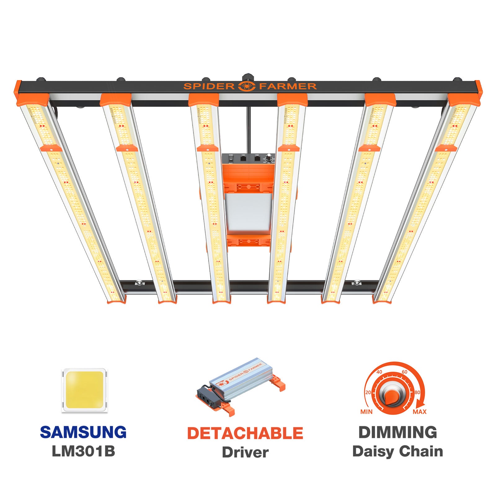Spider Farmer® SE5000 480W LED栽培ライト:高効率で調光可能なフルスペクトラム照明