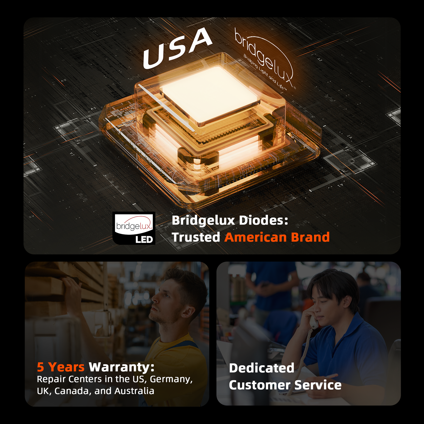 [展示品] 2024年最新モデル Spider Farmer® G4500 320W 調光可能 コストパフォーマンスに優れた フルスペクトラム 高収量 LEDグロウライト | 60x120cm - 90x150cm 栽培