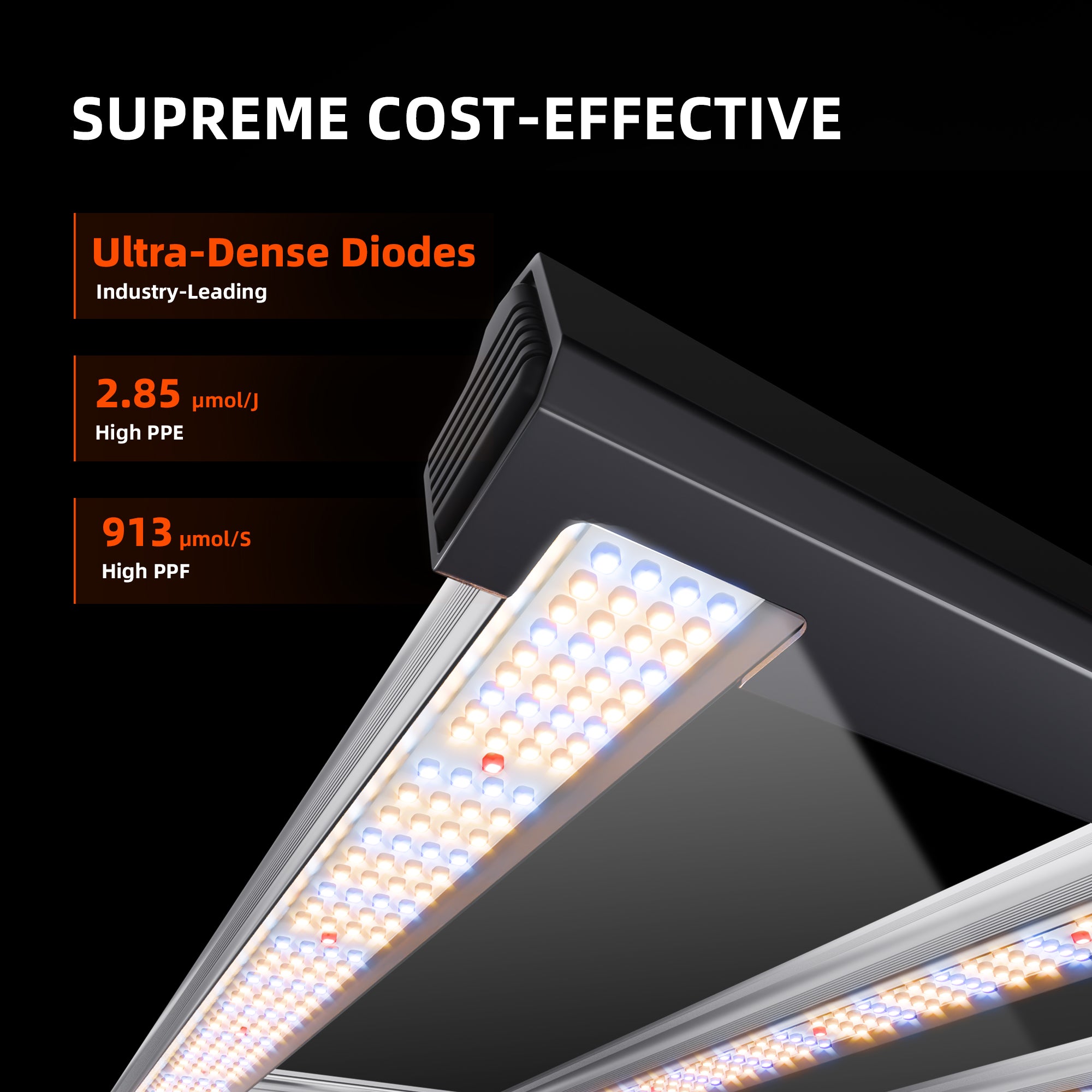 Spider Farmer® SF1000 Samsung LM301H EVO LED植物育成ライト