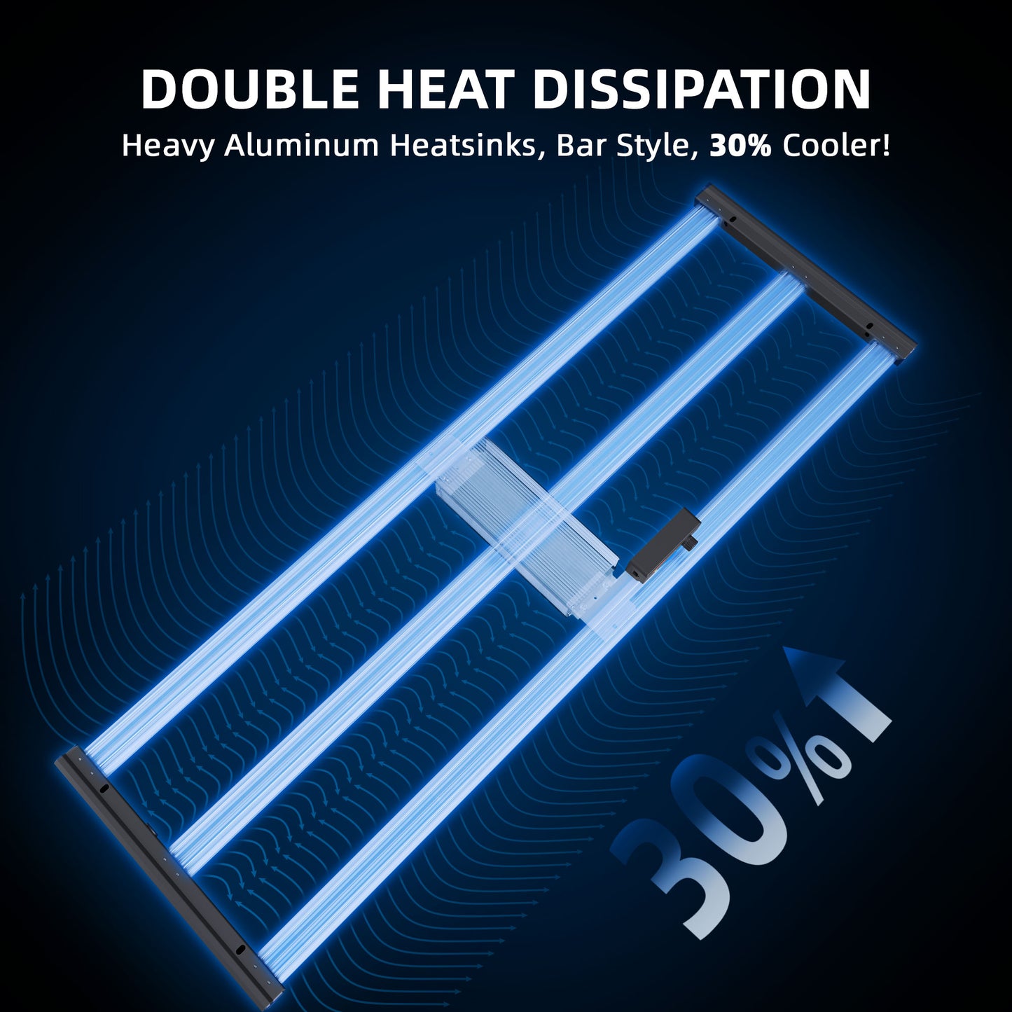 [展示品] 2024年最新モデル Spider Farmer® G4500 320W 調光可能 コストパフォーマンスに優れた フルスペクトラム 高収量 LEDグロウライト | 60x120cm - 90x150cm 栽培