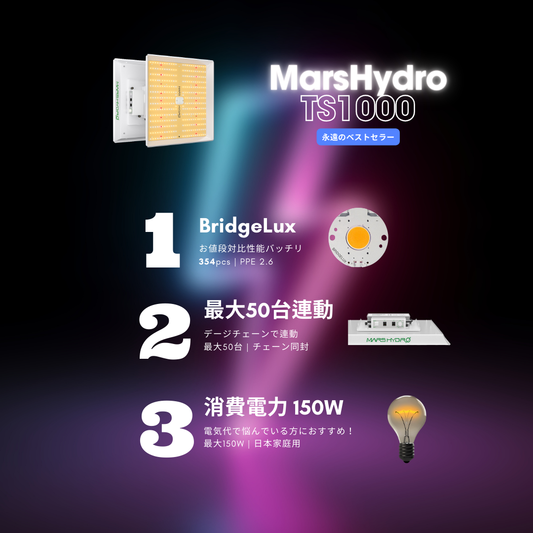 MARS HYDRO TS 1000 FULL SPECTRUM DIMMABLE 150W LED 植物育成ライト