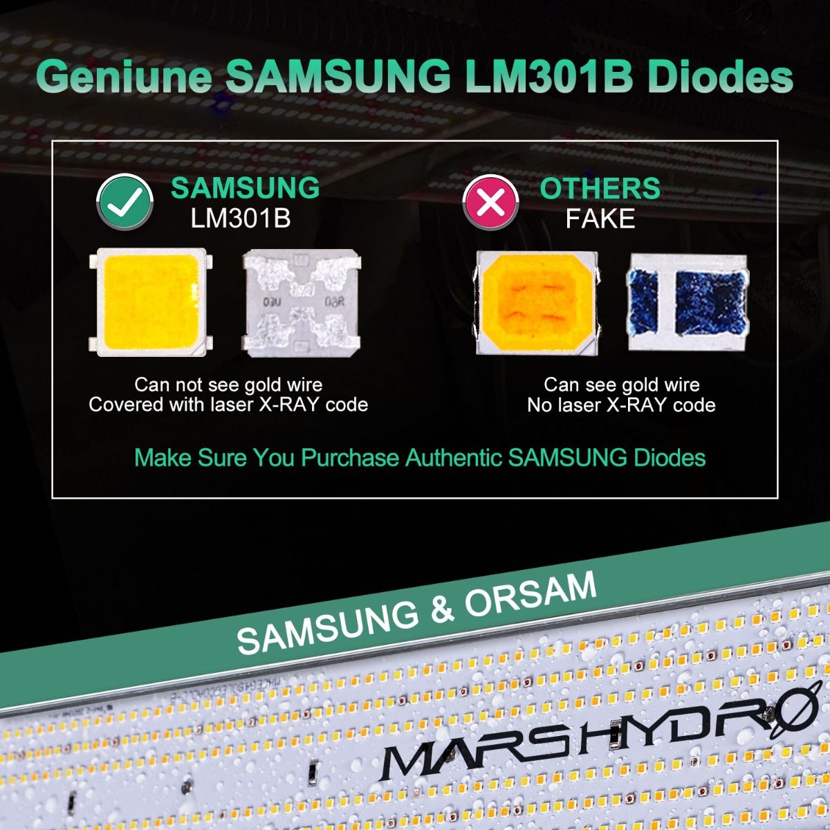 Mars Hydro SP3000 LED成長ライト - 高効率Samsung LM301B & OSRAMチップを搭載