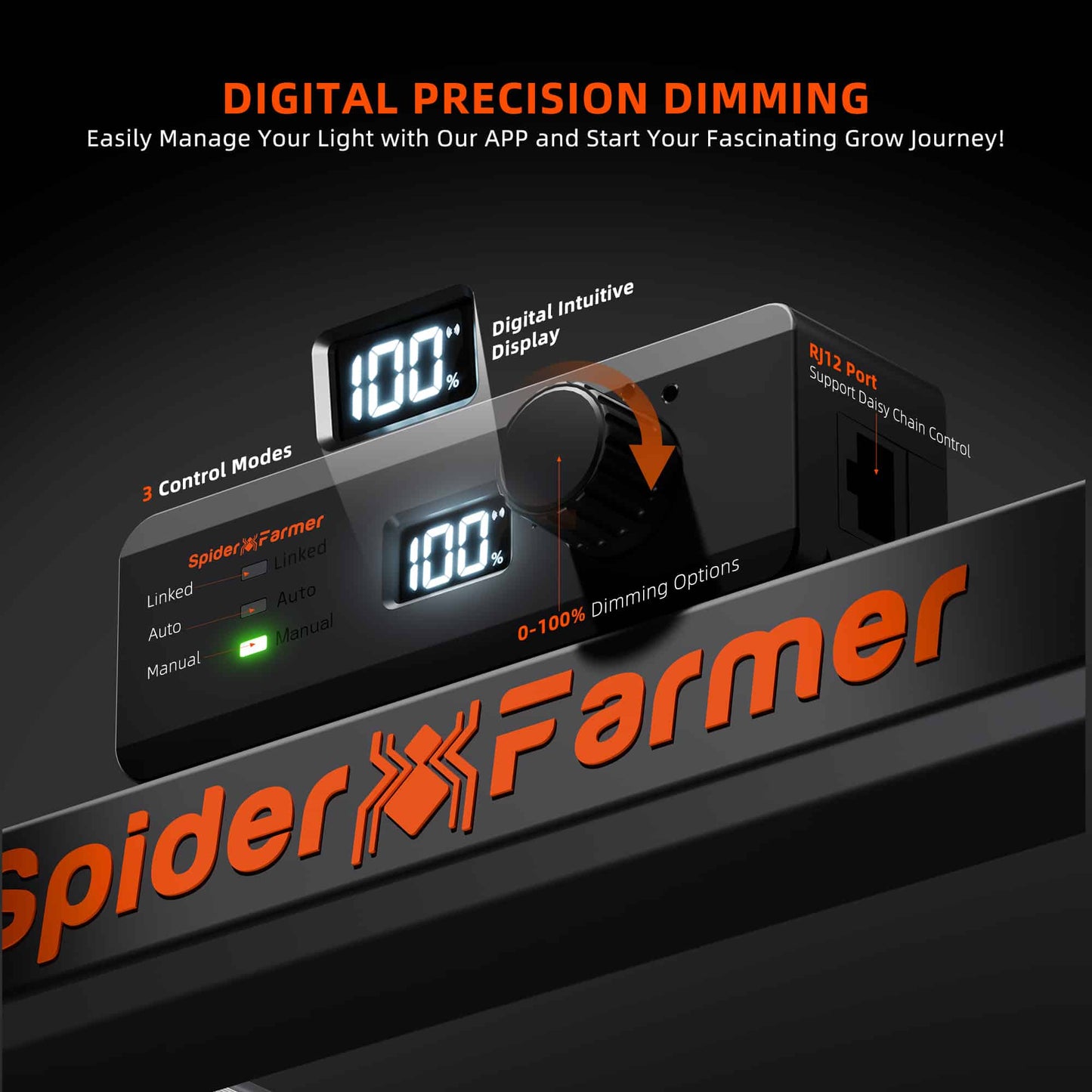 Spider Farmer SE4500 Samsung LM301H EVO 搭載 LED植物育成ライト 320W