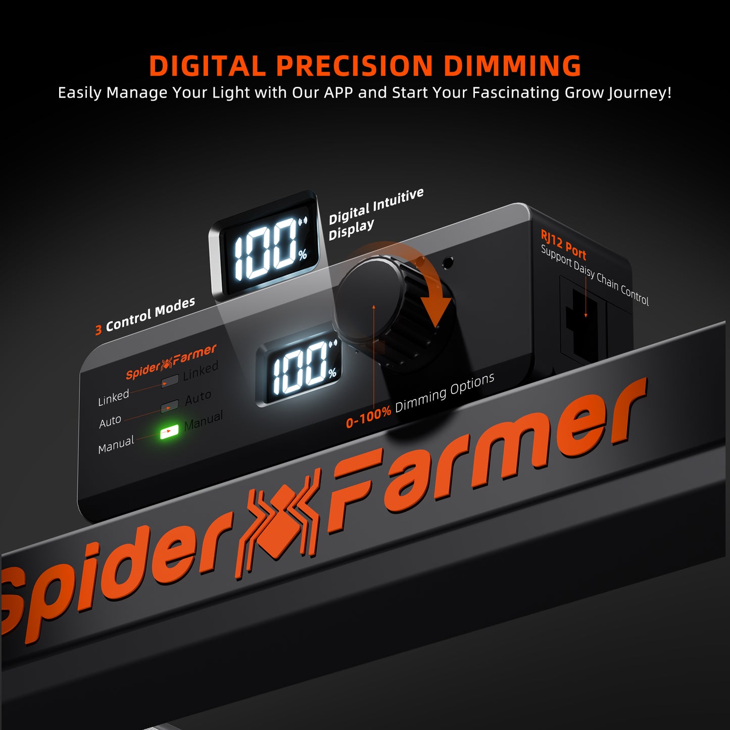 Spider Farmer® SE1500 150W LEDグロウライト