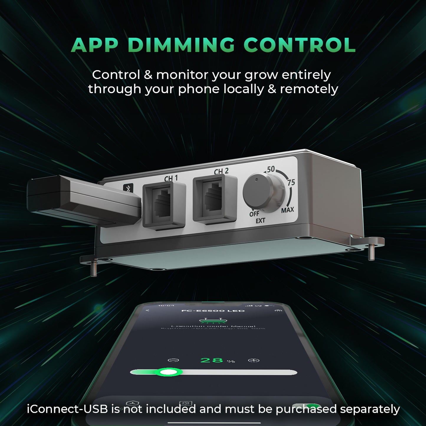 MARS HYDRO FC-E6500 LEDグロウライト - 高性能730W商業用フルスペクトラム照明