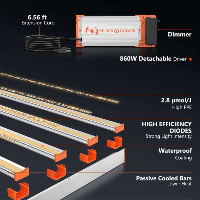 Spider Farmer® G8600 860W 高効率CO2対応商業用LED栽培ライト