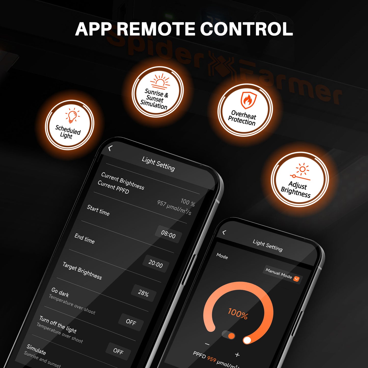 Spider Farmer® SE1500 150W LEDグロウライト