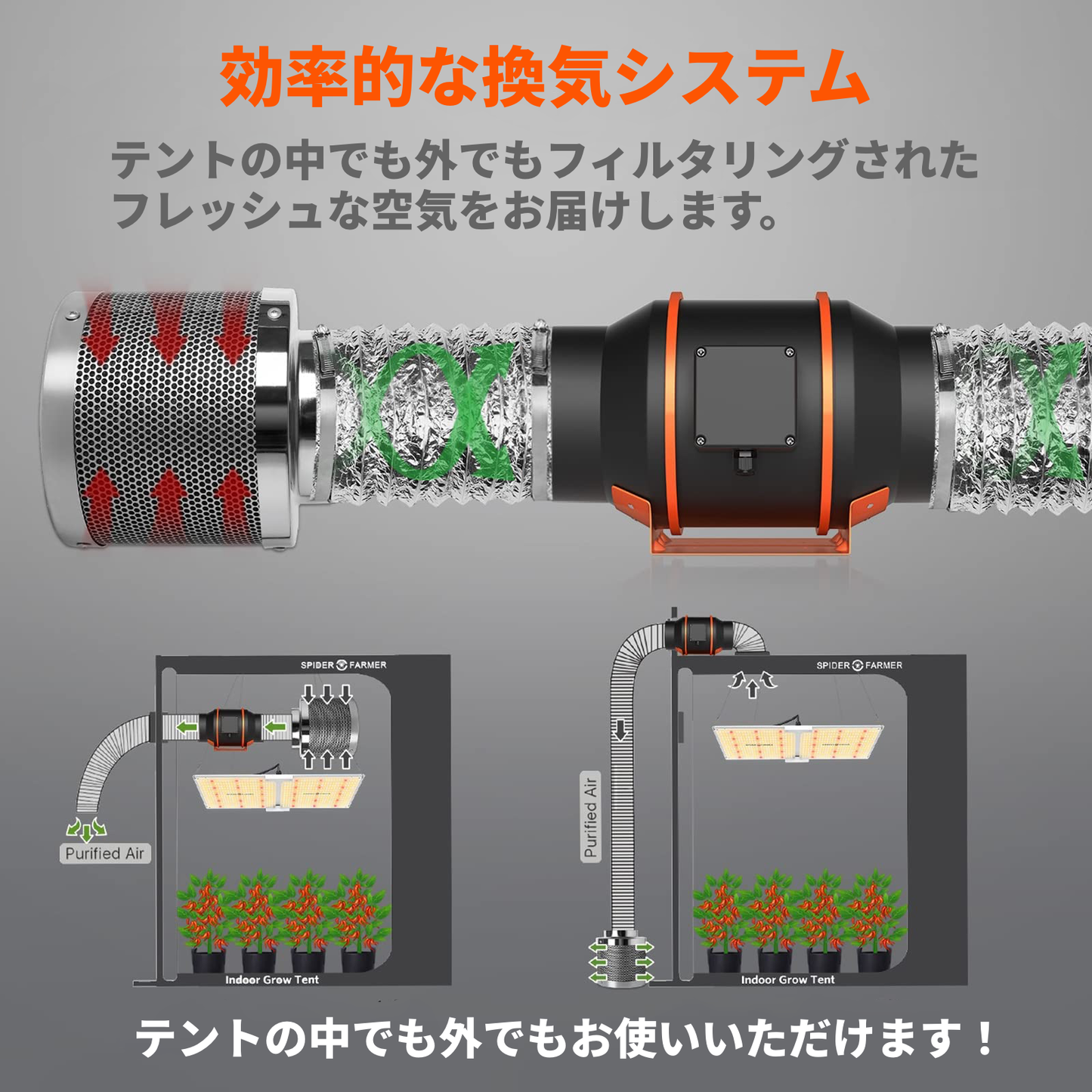 SPIDER FARMER 4インチ フィルター&ファン