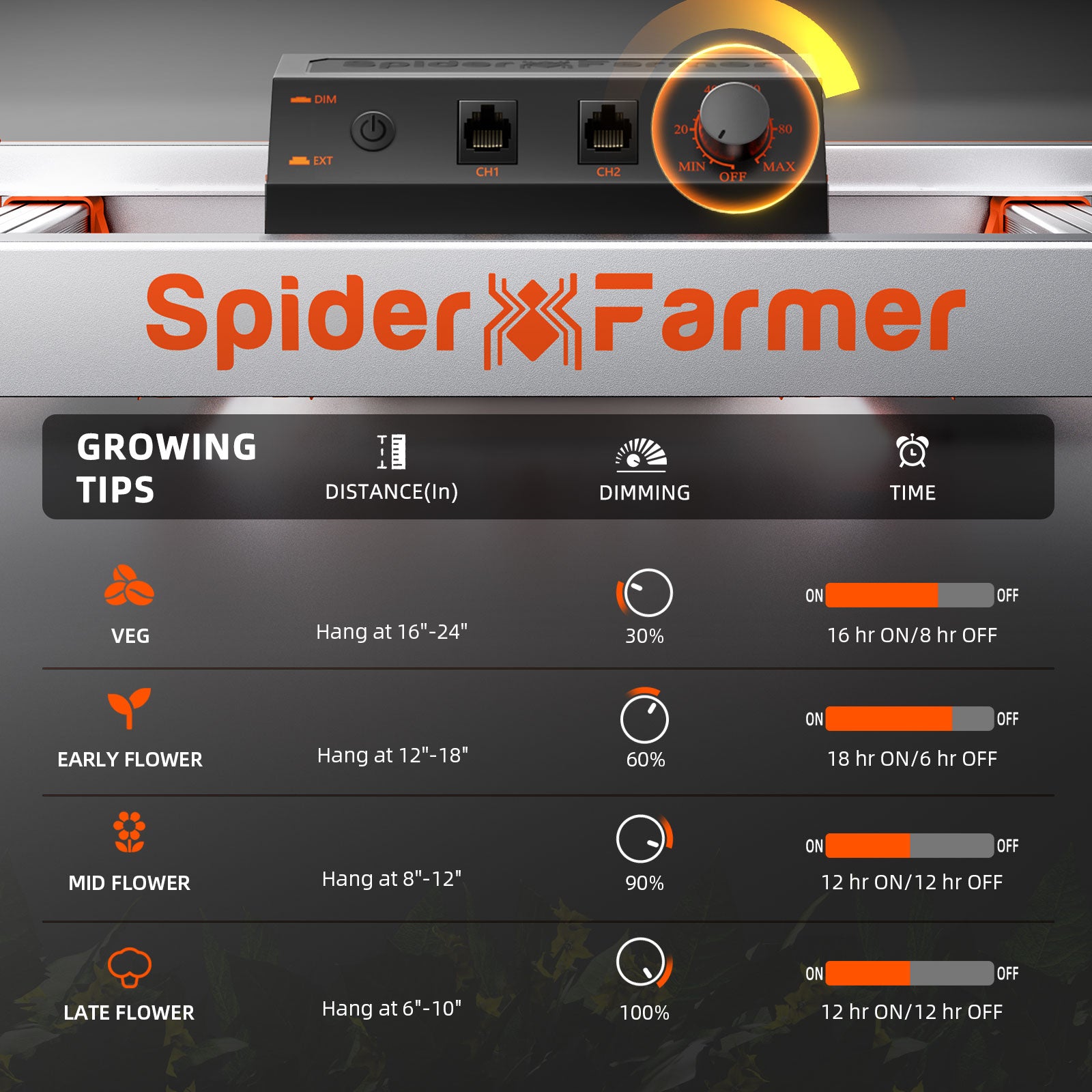 spider-farmer-g3000