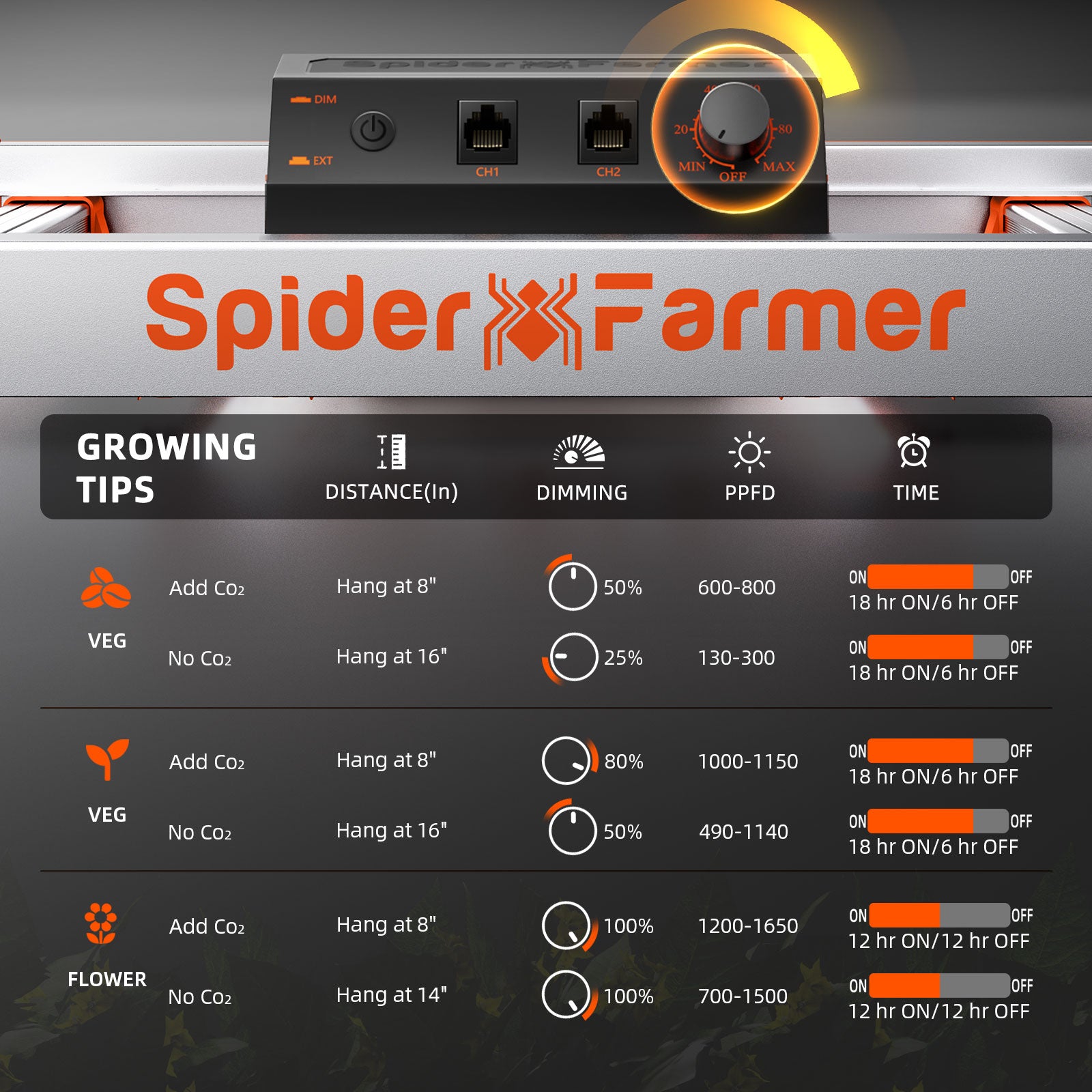 spider-farmer-g8600