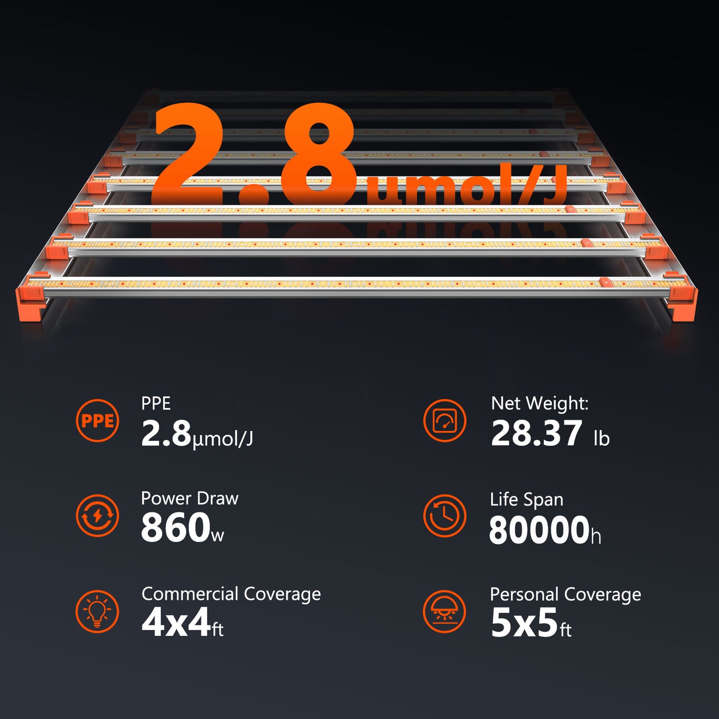 Spider Farmer® G8600 860W 高効率CO2対応商業用LED栽培ライト
