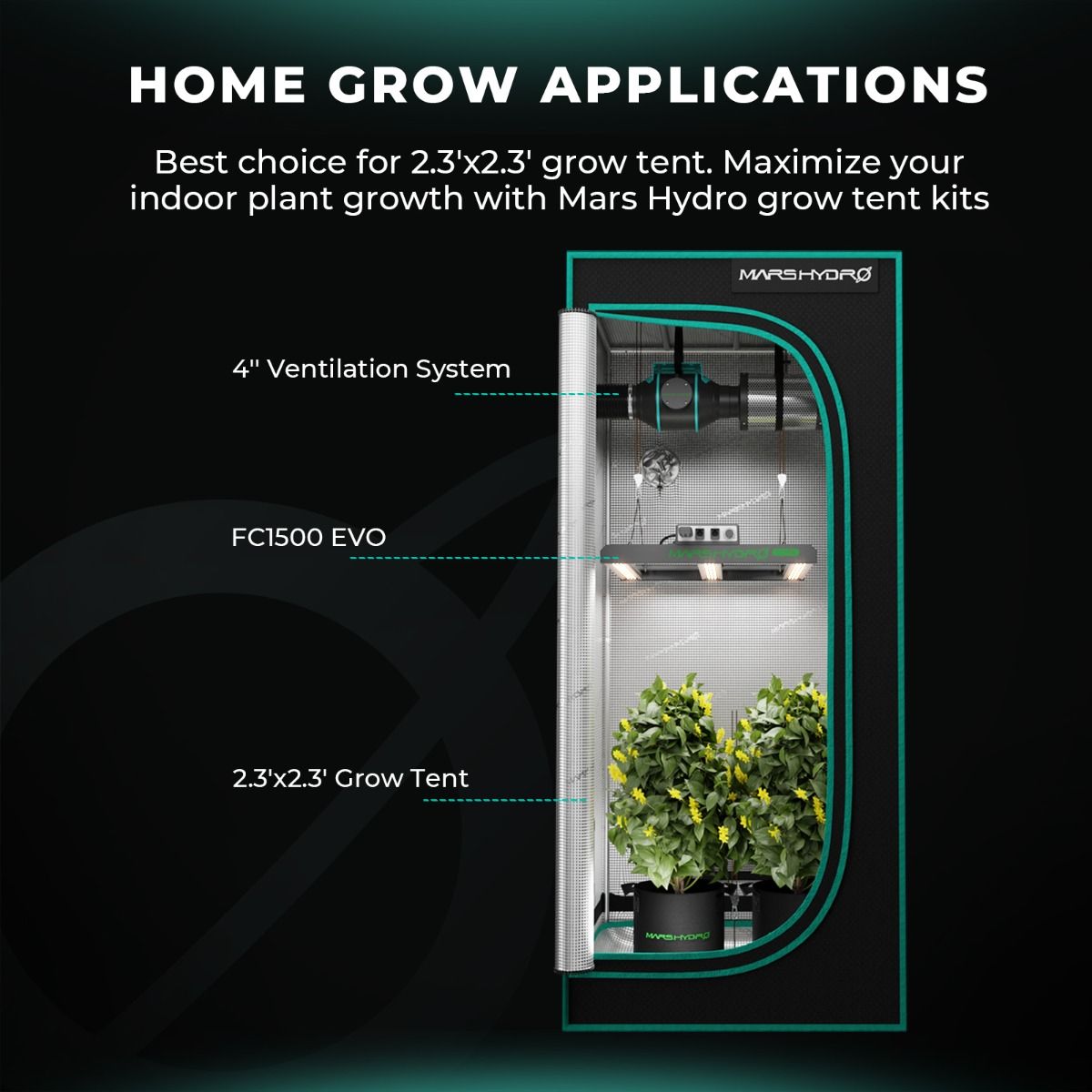 MARS HYDRO FC 1500-EVO | 高効率・高品質なSamsung LM301H EVO LED グローライト