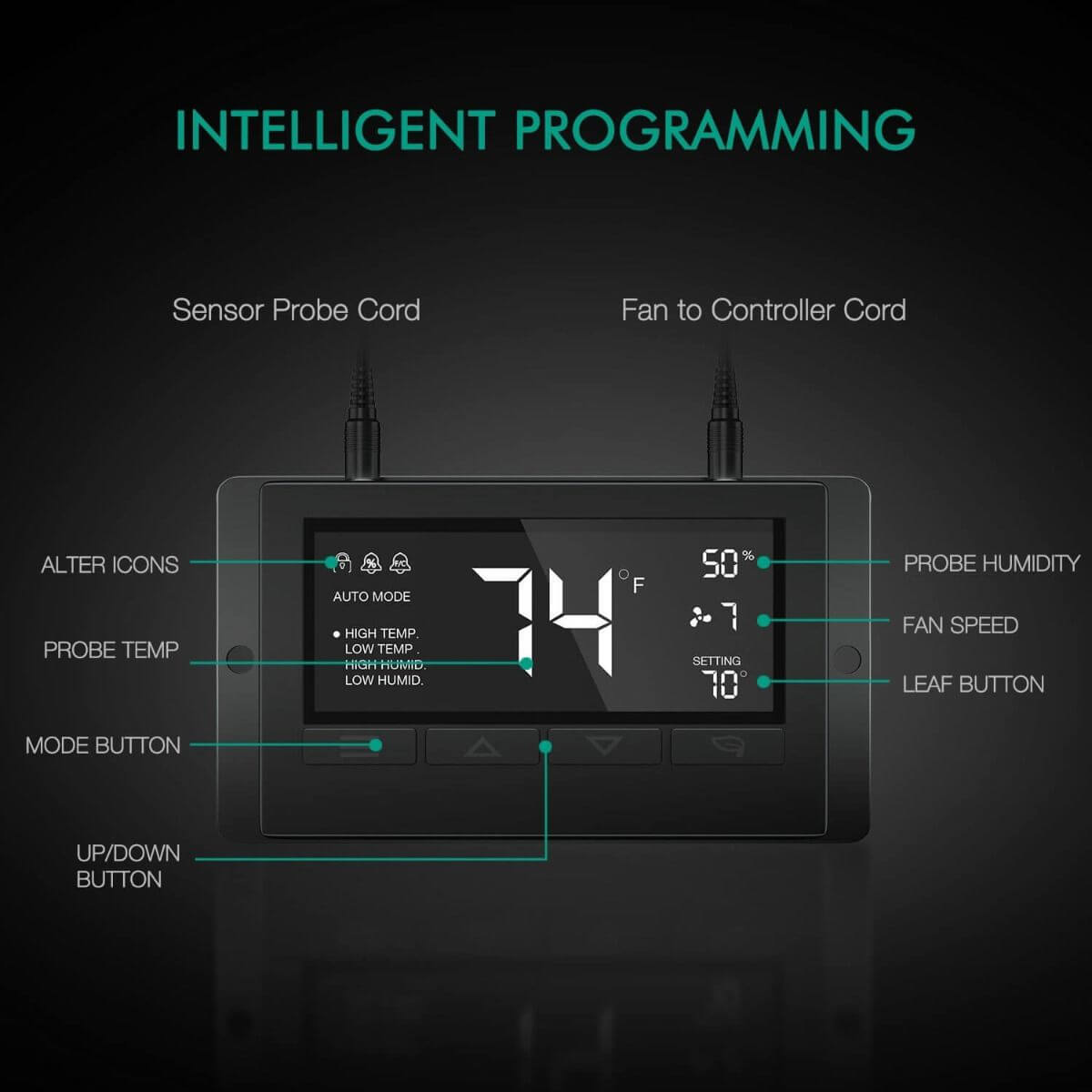 Mars Hydro ファン＆フィルター with スマートコントローラー