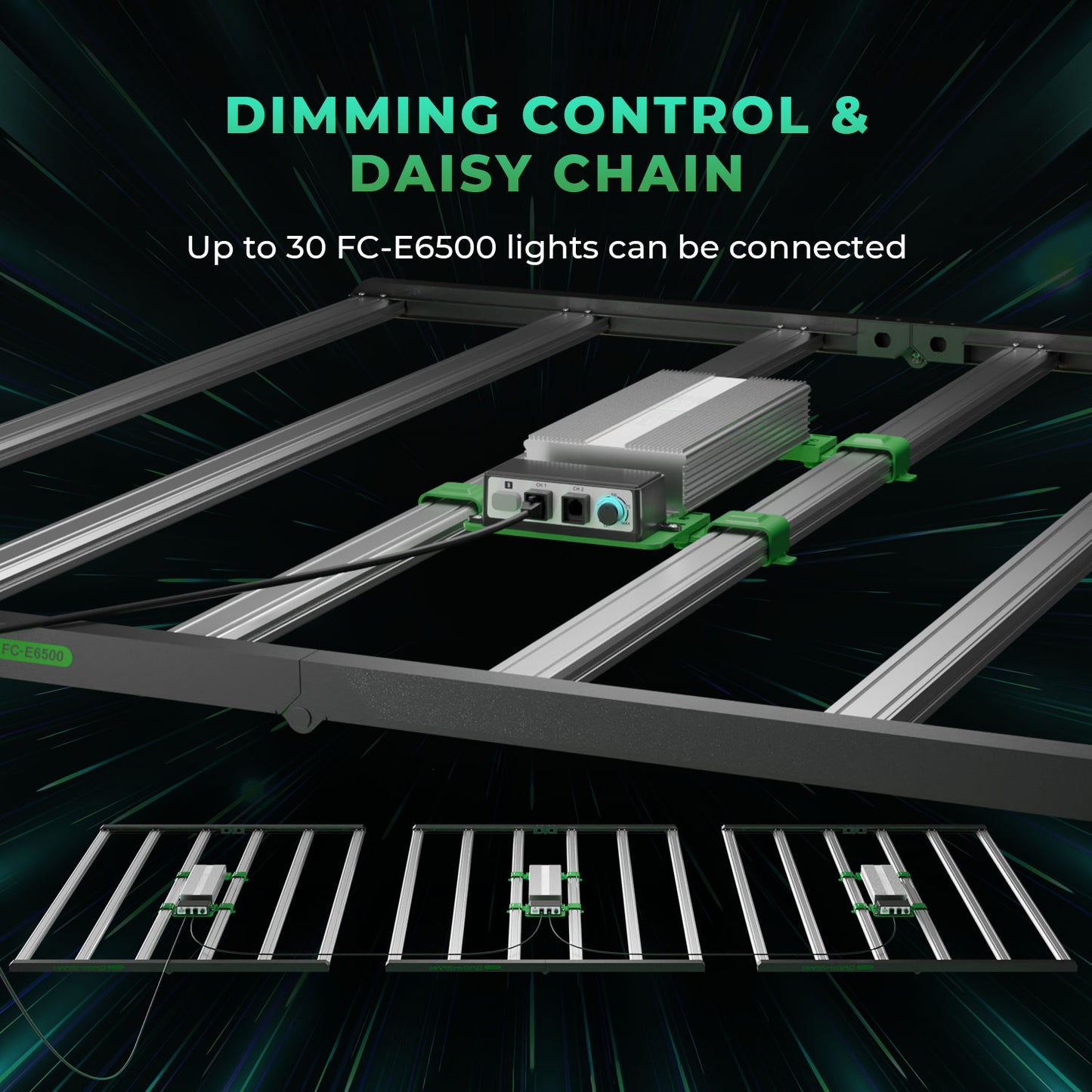 MARS HYDRO FC-E6500 LEDグロウライト - 高性能730W商業用フルスペクトラム照明