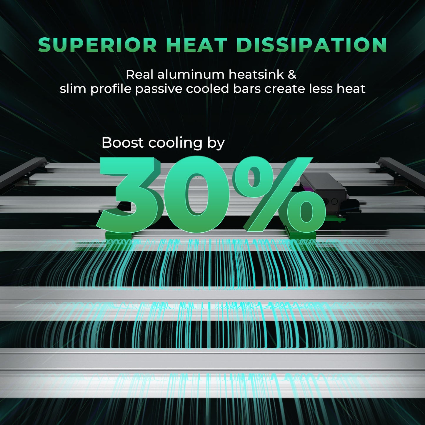 MARS HYDRO FC-E6500 LEDグロウライト - 高性能730W商業用フルスペクトラム照明