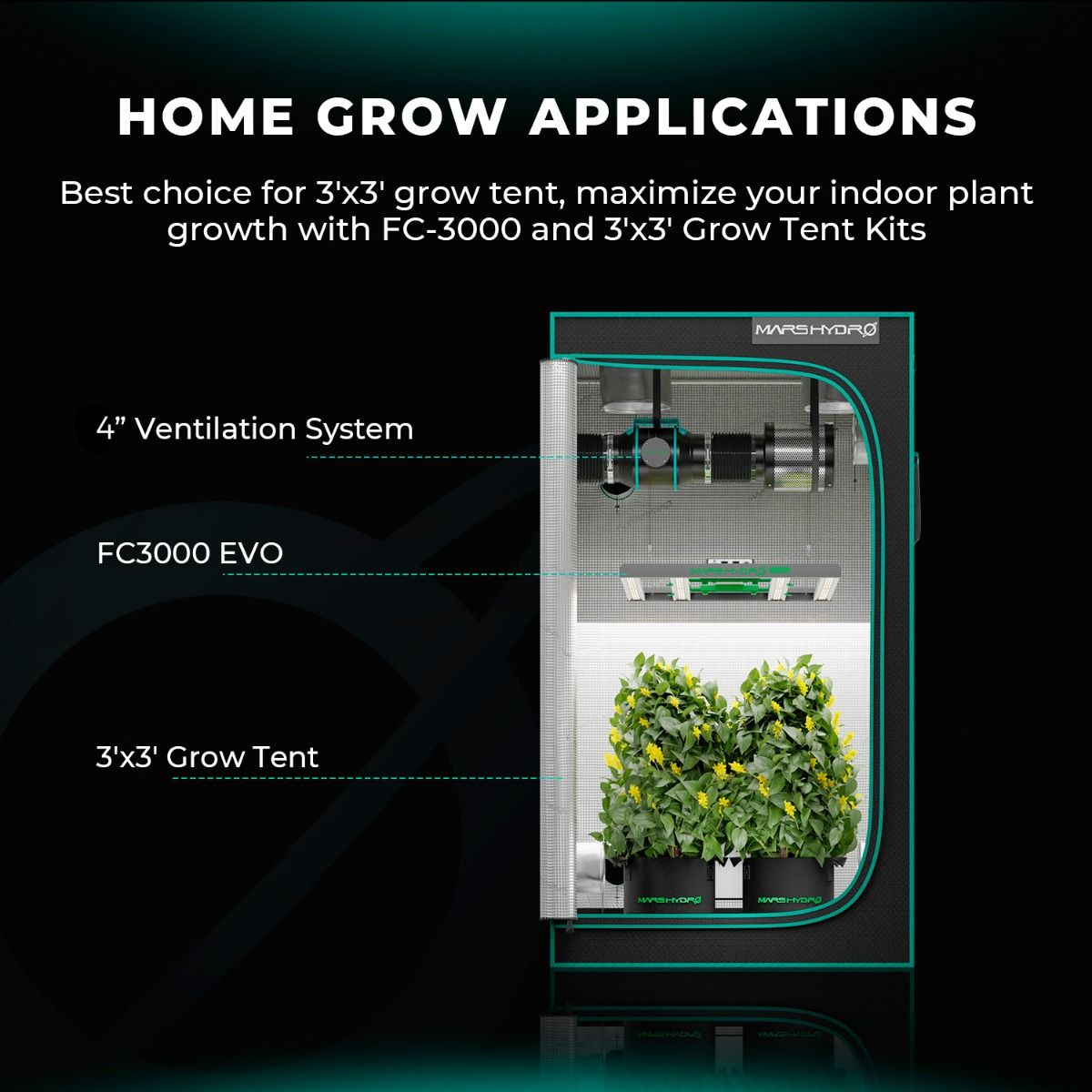 MARS HYDRO FC 3000-EVO | 高効率・高品質なSamsung LM301H EVO LED グローライト