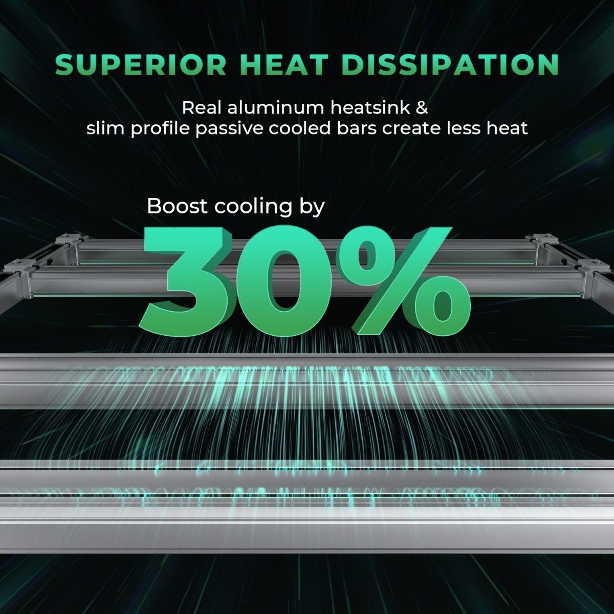 【MARS HYDRO FC-E8000】ブリッジラックス800W CO2垂直農法用LEDグローライト - 市場をリードする効率と成長サポート