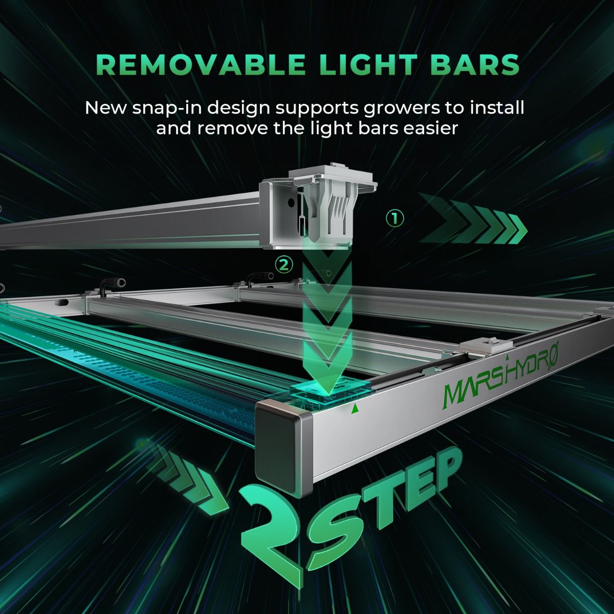 【MARS HYDRO FC-E8000】ブリッジラックス800W CO2垂直農法用LEDグローライト - 市場をリードする効率と成長サポート