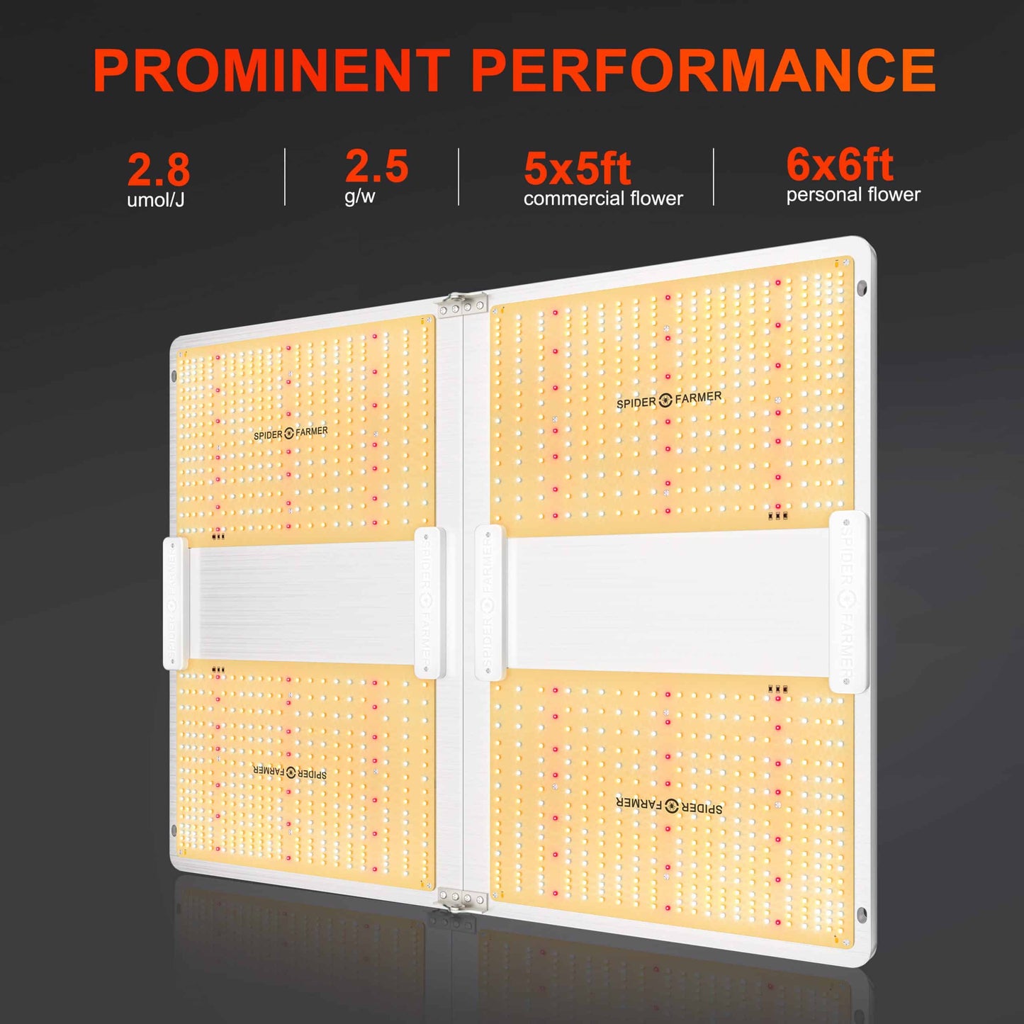 2024最新版 Spider Farmer® SF7000 650W 折り畳み式LED栽培ライト - 1000W HPSの高効率代替