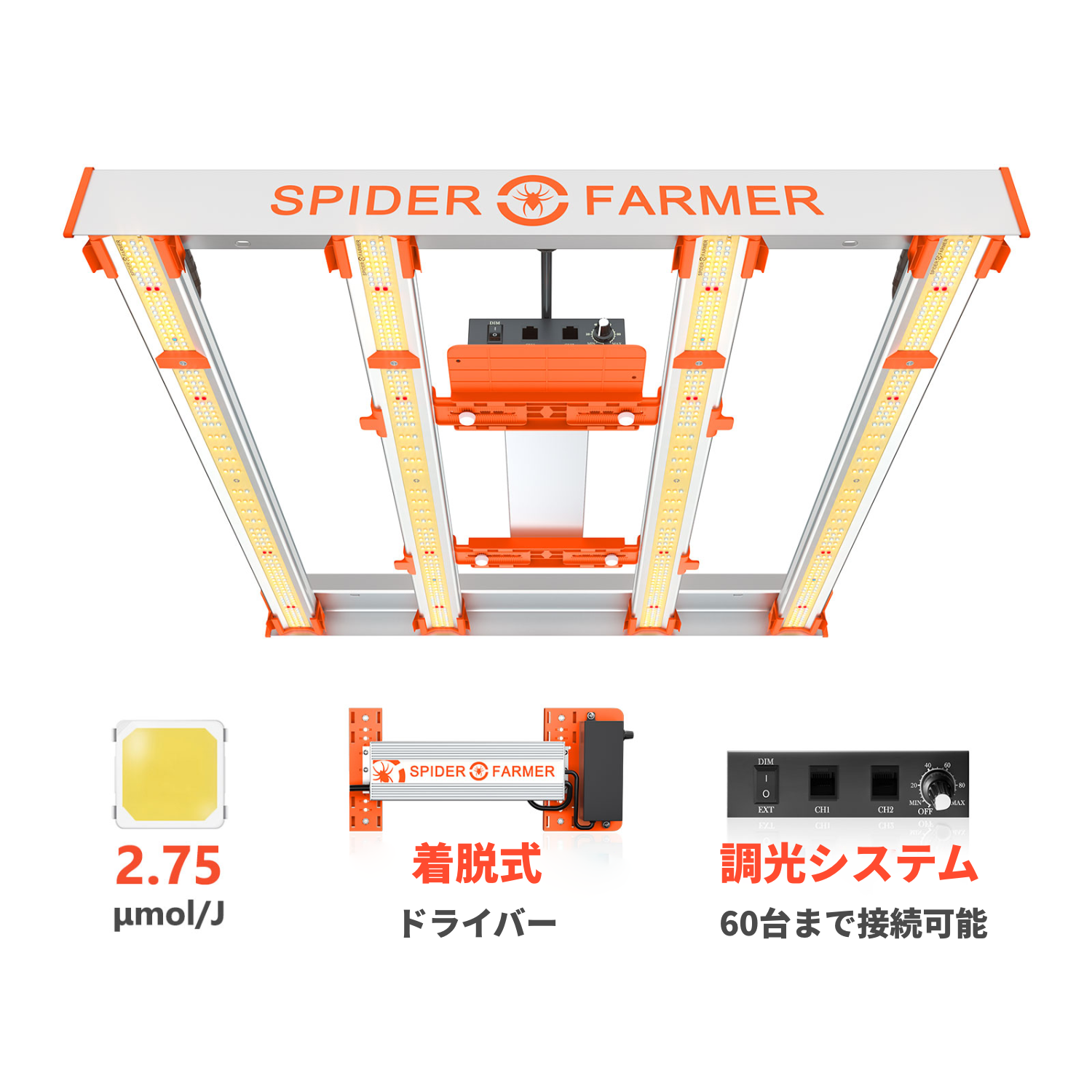 Spider Farmer® G3000 300W 次世代のコストパフォーマンスLED栽培ライト