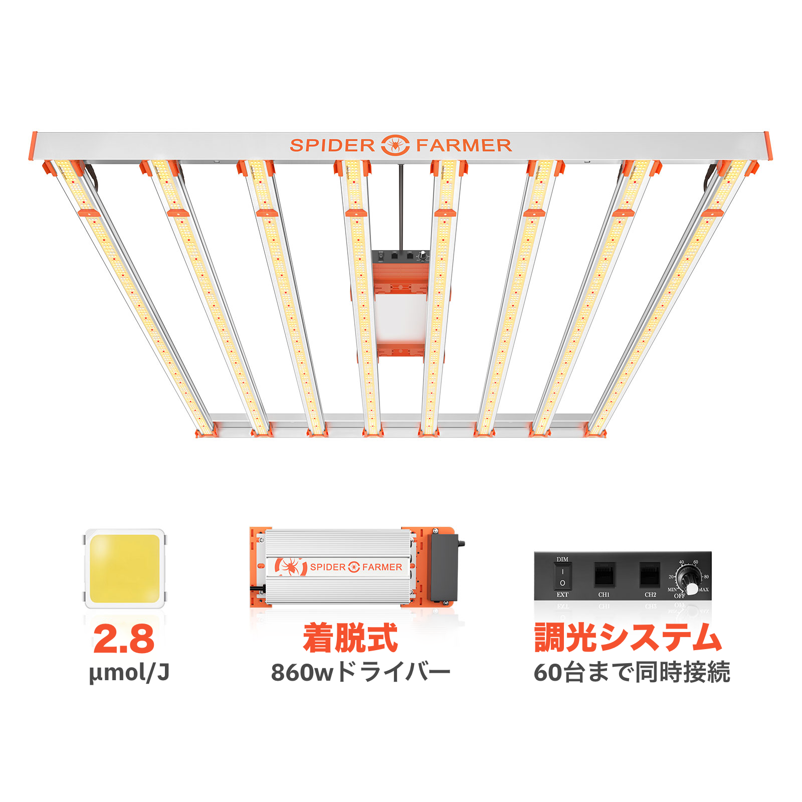 Spider Farmer® G8600 860W 高効率CO2対応商業用LED栽培ライト